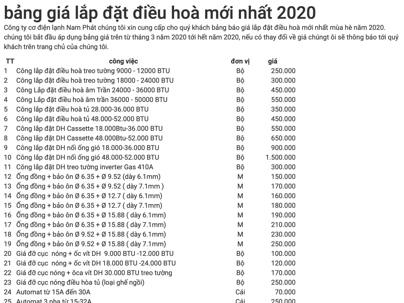 bảng giá lắp đặt điều hoà mới nhất 2020