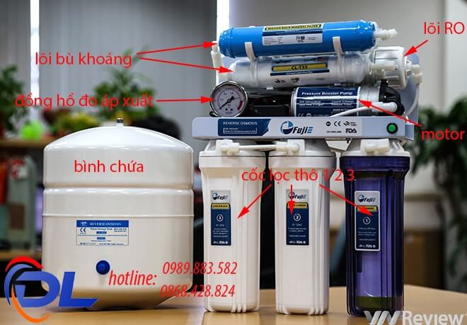 thay lõi lọc RO tại Sông Công